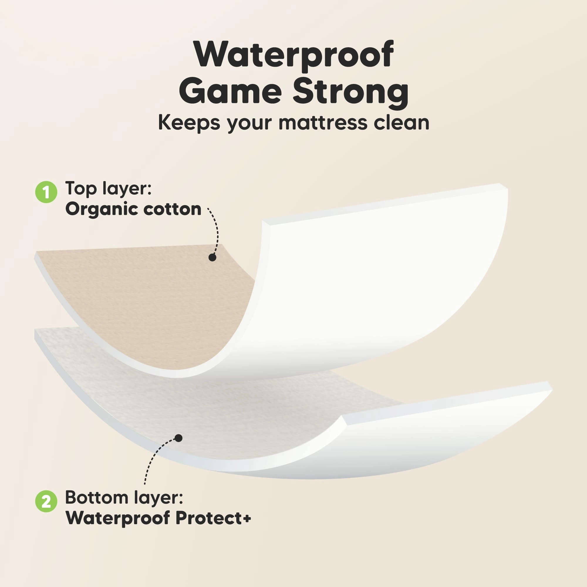 2-Pack Soothe [Protect ] Waterproof Crib Sheets (Macadamia)